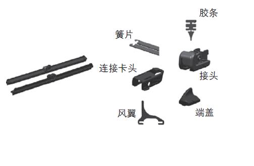 雨刮器刮片部分